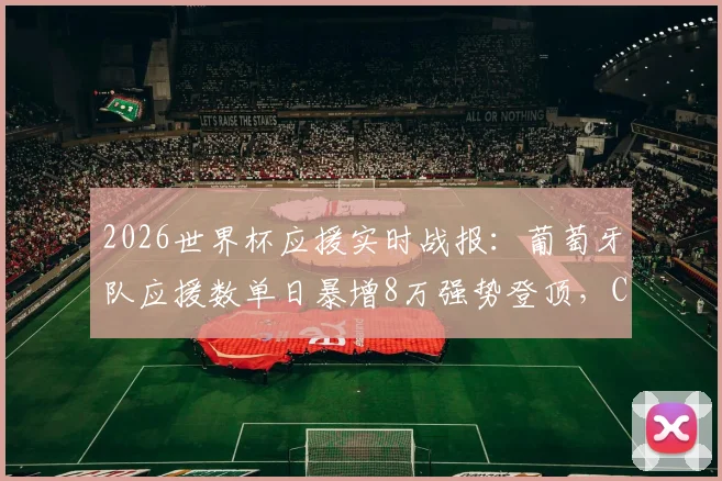2026世界杯应援实时战报：葡萄牙队应援数单日暴增8万强势登顶，C罗标志性Siu庆祝引发球迷打卡热潮