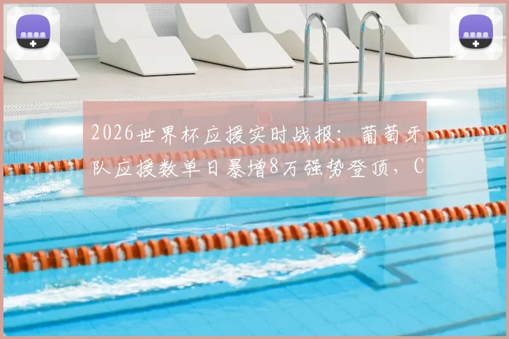 2026世界杯应援实时战报:葡萄牙队应援数单日暴增8万强势登顶,C罗标志性Siu庆祝引发球迷打卡热潮